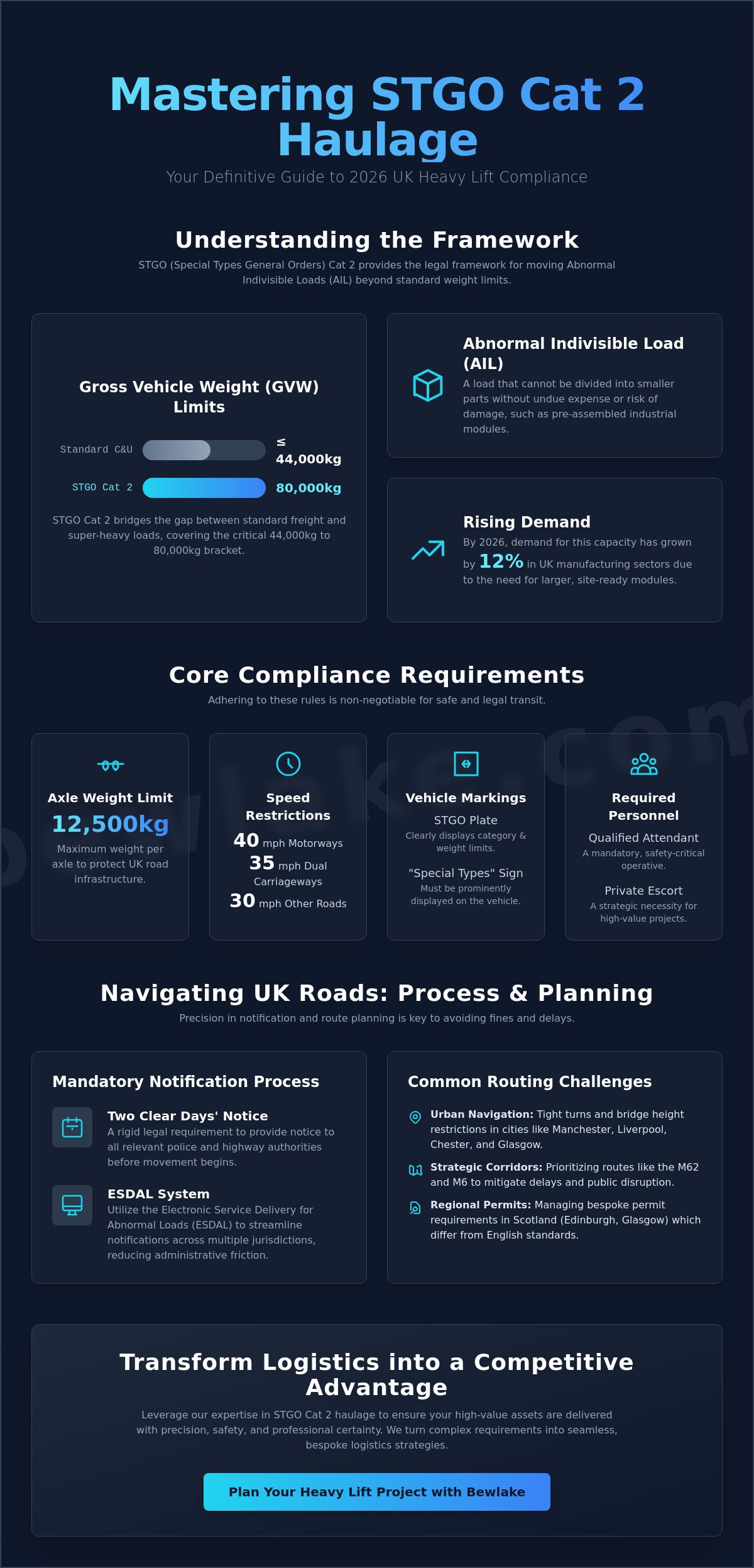 STGO Cat 2 Haulage: A Strategic Guide to Heavy Logistics in the UK (2026)